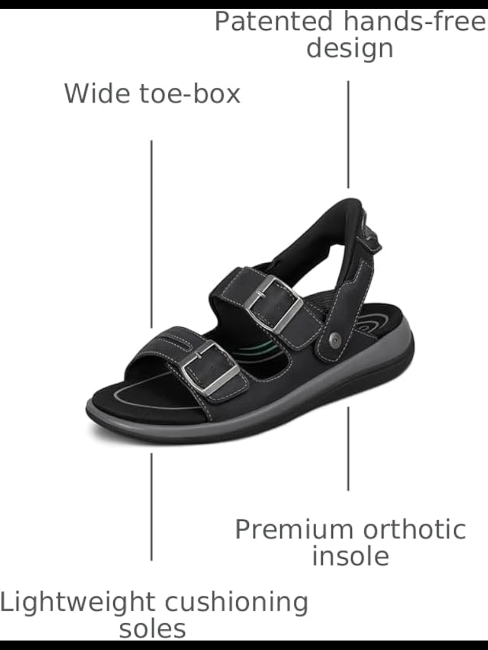 Orthofeet Men's Jupiter Sandals 10.5 - Picture 4 of 13